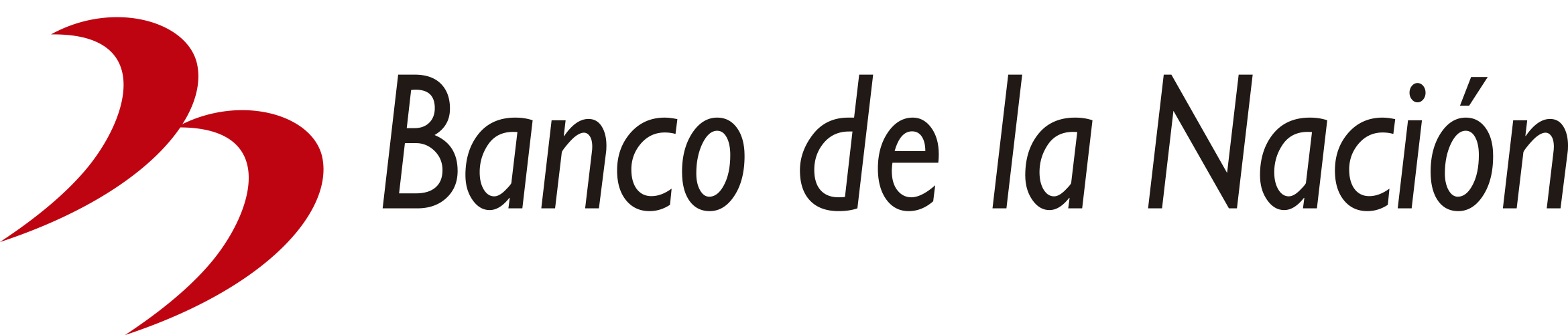 Banco de la Nación